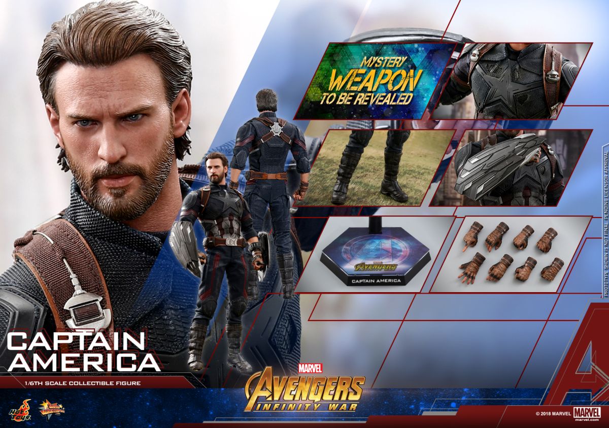 Captain America Hot Toy