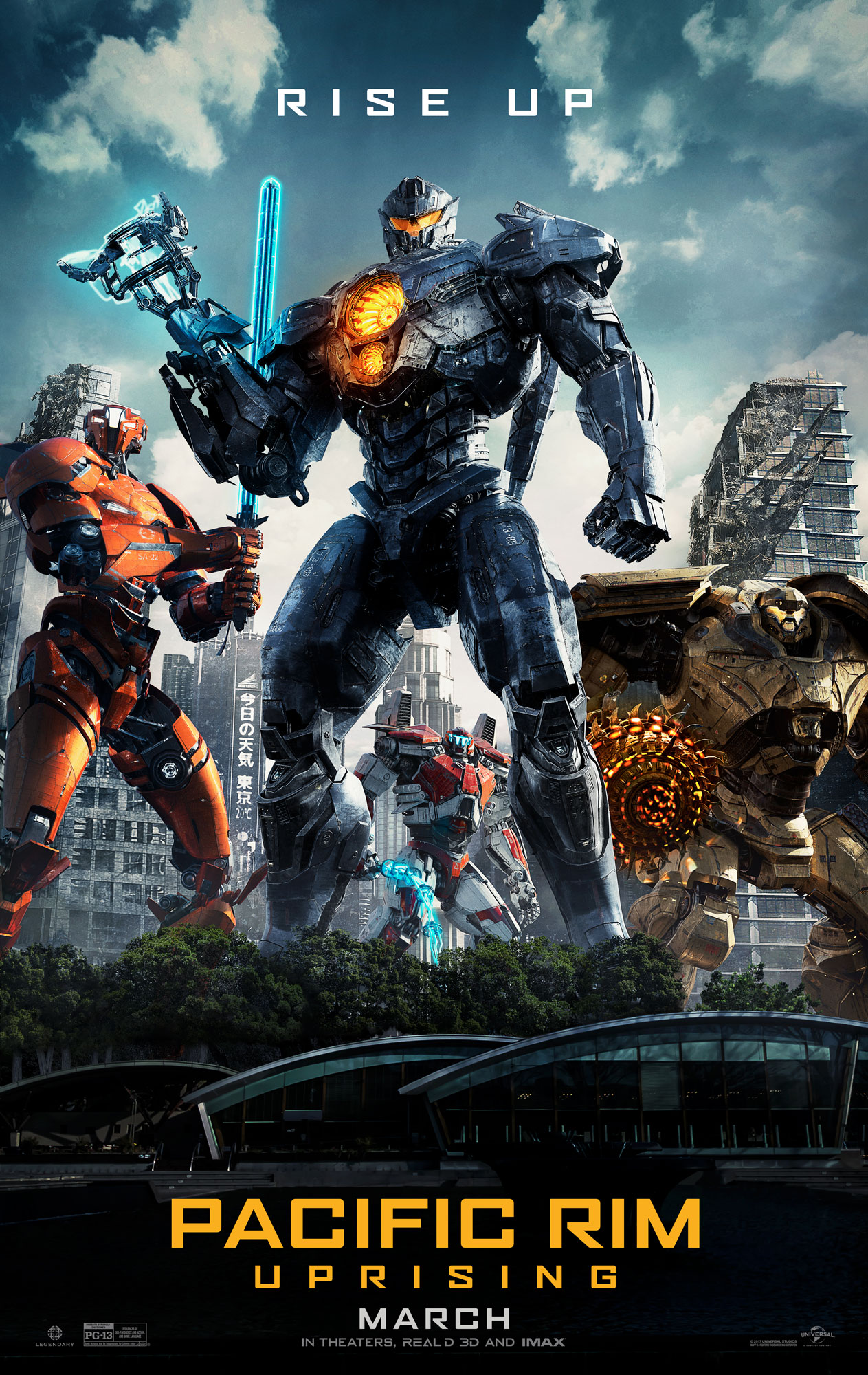 Pacific Rim Uprising